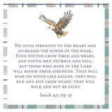 Men's Scripture Cards